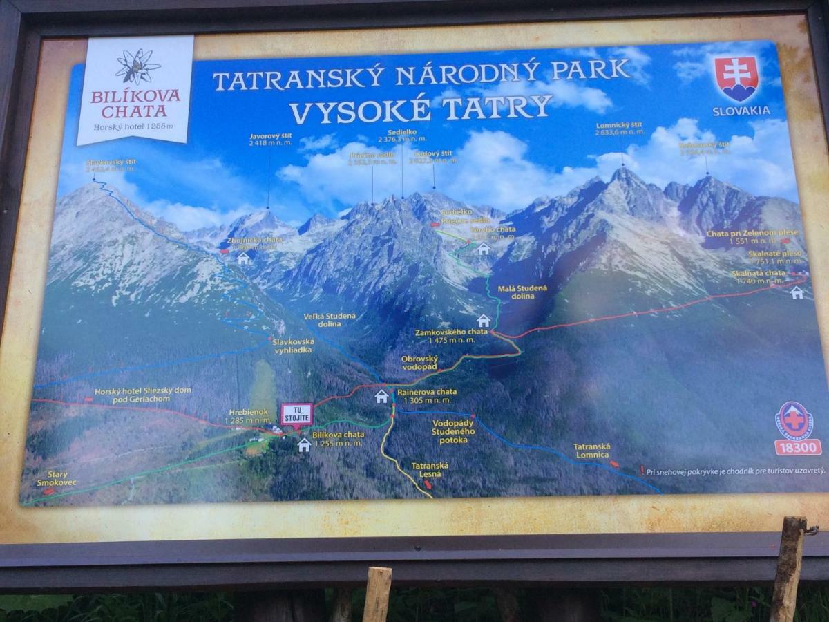 Villa Rocky View Stará Lesná Eksteriør billede